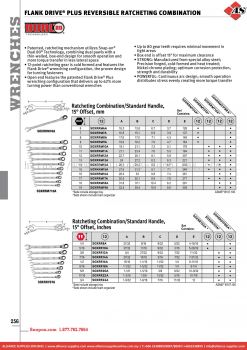 SNAP-ON Flank Drive® Plus Reversible Ratcheting Combination