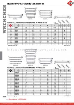 SNAP-ON Flank Drive® Ratcheting Combination