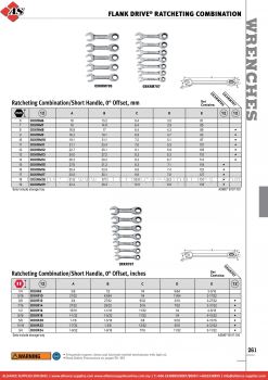 SNAP-ON Flank Drive® Ratcheting Combination