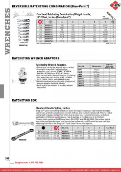 SNAP-ON Reversible Ratcheting Combination (Blue-point®) / Ratcheting Wrench / Adaptorsratcheting Box