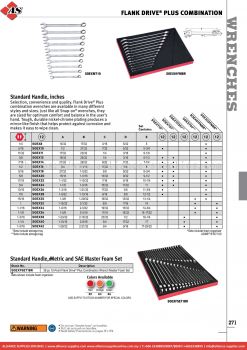 SNAP-ON Flank Drive® Plus Combination