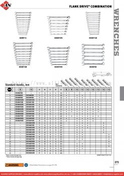 SNAP-ON Flank Drive® Combination 