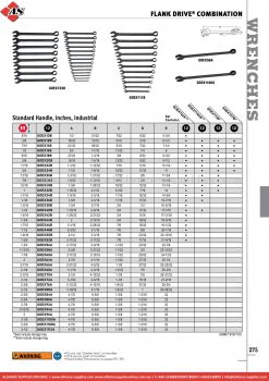 SNAP-ON Flank Drive® Combination