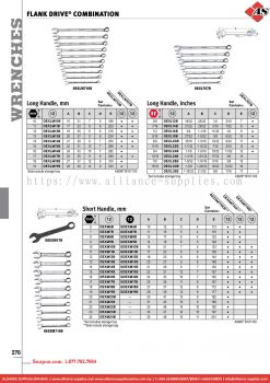 SNAP-ON Flank Drive® Combination