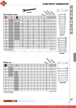 SNAP-ON Flank Drive® Combination