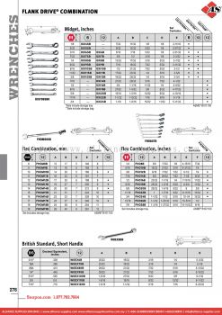 SNAP-ON Flank Drive® Combination