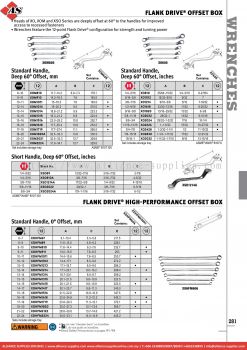 SNAP-ON Flank Drive® Offset Box / Flank Drive® High-performance Offset Box