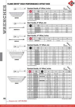 SNAP-ON Flank Drive® High-performance Offset Box