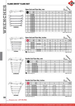 SNAP-ON Flank Drive® Flare Nut