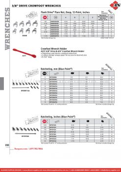 SNAP-ON 3/8" Drive Crowfoot Wrenches 