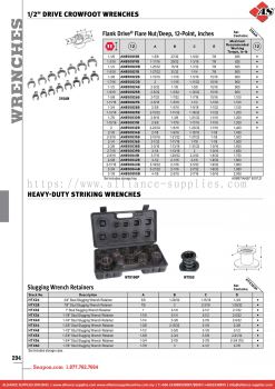 SNAP-ON 1/2" Drive Crowfoot Wrenches / Heavy-duty Striking Wrenches