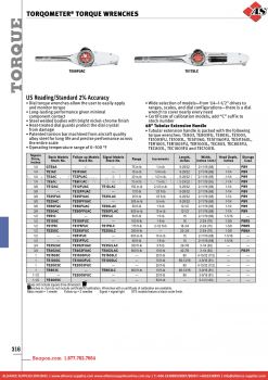 SNAP-ON Torqometer® Torque Wrenches