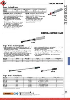 SNAP-ON Torque Drivers / Interchangeable Heads