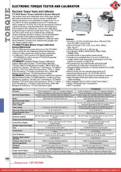 SNAP-ON Electronic Torque Tester And Calibrator