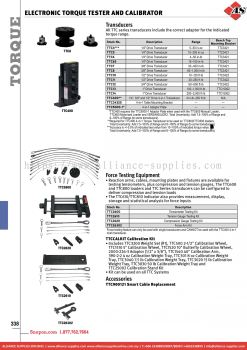 SNAP-ON Electronic Torque Tester And Calibrator