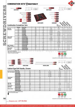 SNAP-ON Combination Sets