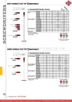 SNAP-ON Soft Handle Flat Tip / Hard Handle Flat Tip