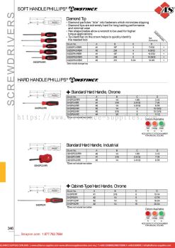 SNAP-ON Soft Handle Phillips® / Hard Handle Phillips®