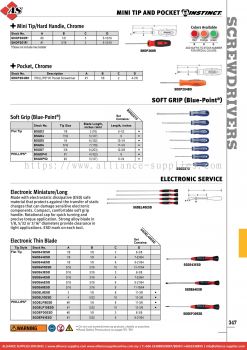 SNAP-ON Mini Tip And Pocket / Soft Grip (Blue-point®) / Electronic Service