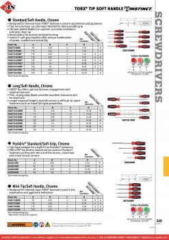 SNAP-ON Torx® Tip Soft Handle