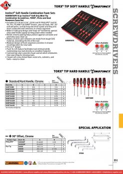 SNAP-ON Torx® Tip Soft Handle / Torx® Tip Hard Handle / Special Application