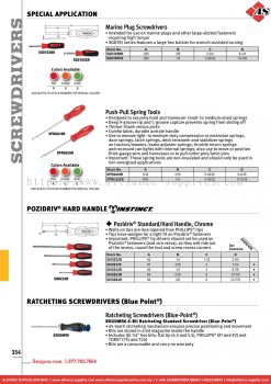 SNAP-ON Special Application - Marine Plug Screwdrivers