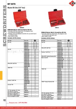 SNAP-ON Bit Sets