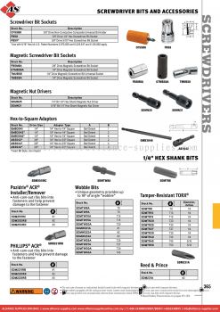 SNAP-ON Screwdriver Bits And Accessories / 1/4" Hex Shank Bits