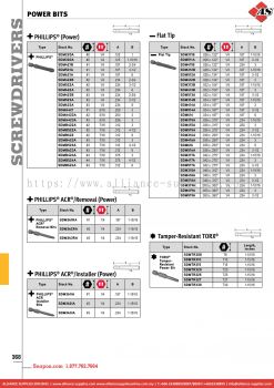 SNAP-ON Power Bits