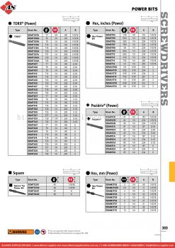 SNAP-ON Power Bits