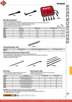 SNAP-ON Non-Marring Prybars / Prying/Fabrication Tools / Pinch Bars