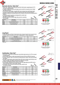 SNAP-ON Needle Nose/long