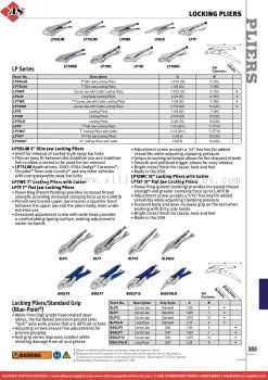 SNAP-ON Locking Pliers