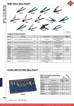 SNAP-ON Wire Tools (Blue-point®)