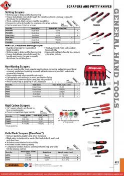 SNAP-ON Scrapers And Putty Knives 