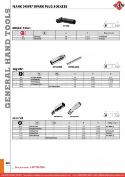 SNAP-ON Flank Drive® Spark Plug Sockets