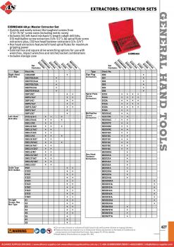 SNAP-ON Extractors: Extractor Sets