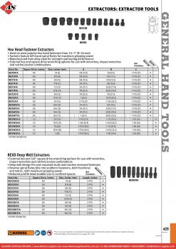 SNAP-ON Extractors: Extractor Tools