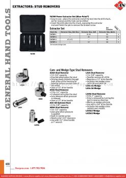 SNAP-ON Extractors: Stud Removers