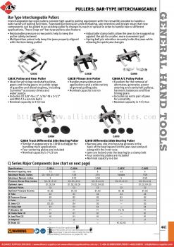 SNAP-ON Pullers: Bar-type Interchangeable