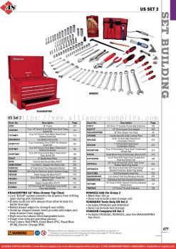 SNAP-ON US Set 2