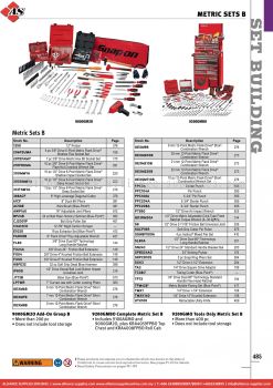 SNAP-ON Metric Sets B