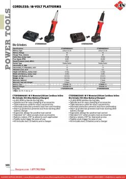 SNAP-ON Cordless: 18-Volt Platforms - Die Grinders