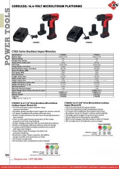 SNAP-ON Cordless: 14.4-Volt Microlithium Platforms