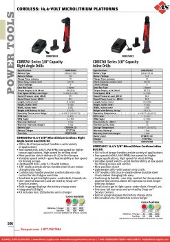 SNAP-ON Cordless: 14.4-Volt Microlithium Platforms