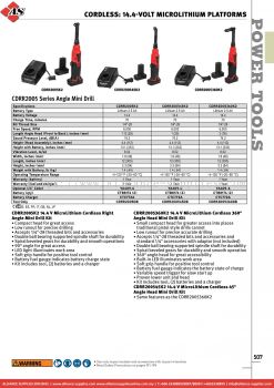 SNAP-ON Cordless: 14.4-Volt Microlithium Platforms