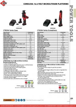 SNAP-ON Cordless: 14.4-Volt Microlithium Platforms