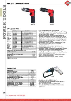 SNAP-ON Air: 1/4" Capacity Drills