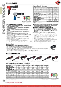 SNAP-ON Air: Hammers / Air: Die Grinders