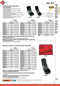 SNAP-ON Drill Bits